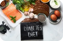 Diabetes Management